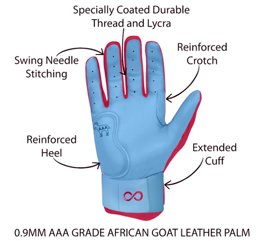 Original Series – Powder Blue & Red Long Cuff Pro Premium (100% 0.9mm AAA-Grade African Goat® Leather)