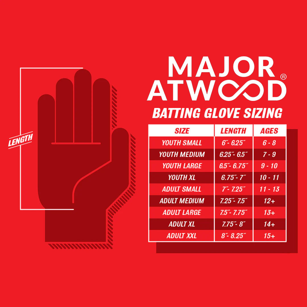 Major Atwood 3-Pair Pack (6 Gloves Total) - AA-Grade 0.9mm African Goat® Palm – Short Cuff Mesh Back