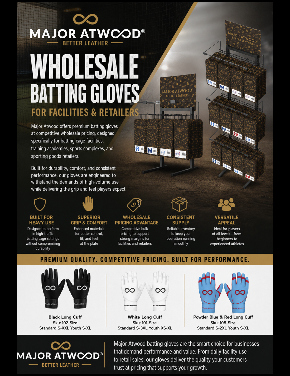 Did you know Major Atwood Does Wholesale Pricing?