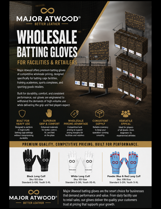 Did you know Major Atwood Does Wholesale Pricing?
