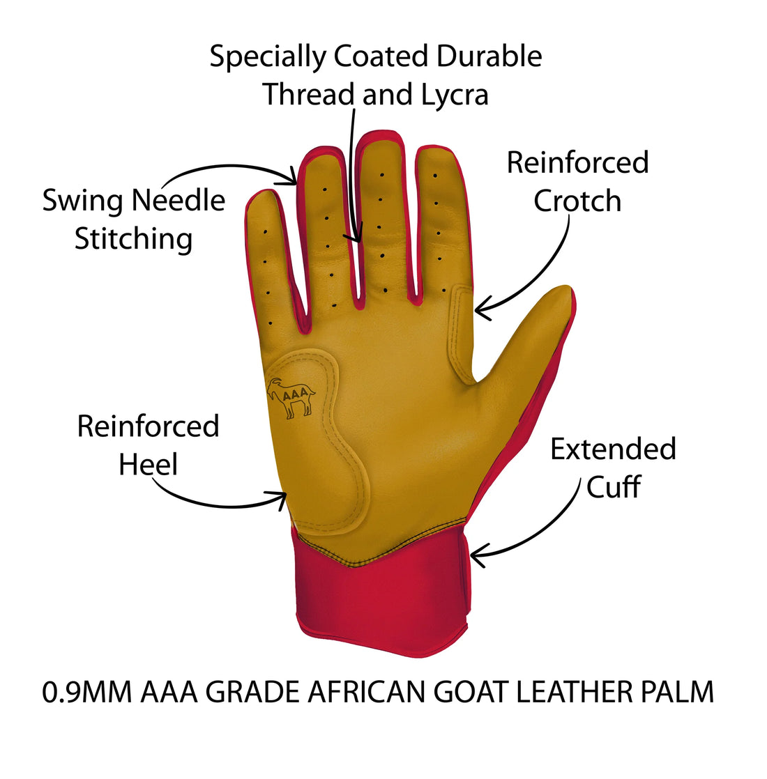 ORIGINAL SERIES RED SHORT CUFF PRO 100% 0.9MM AAA AFRICAN GOAT® LEATHER