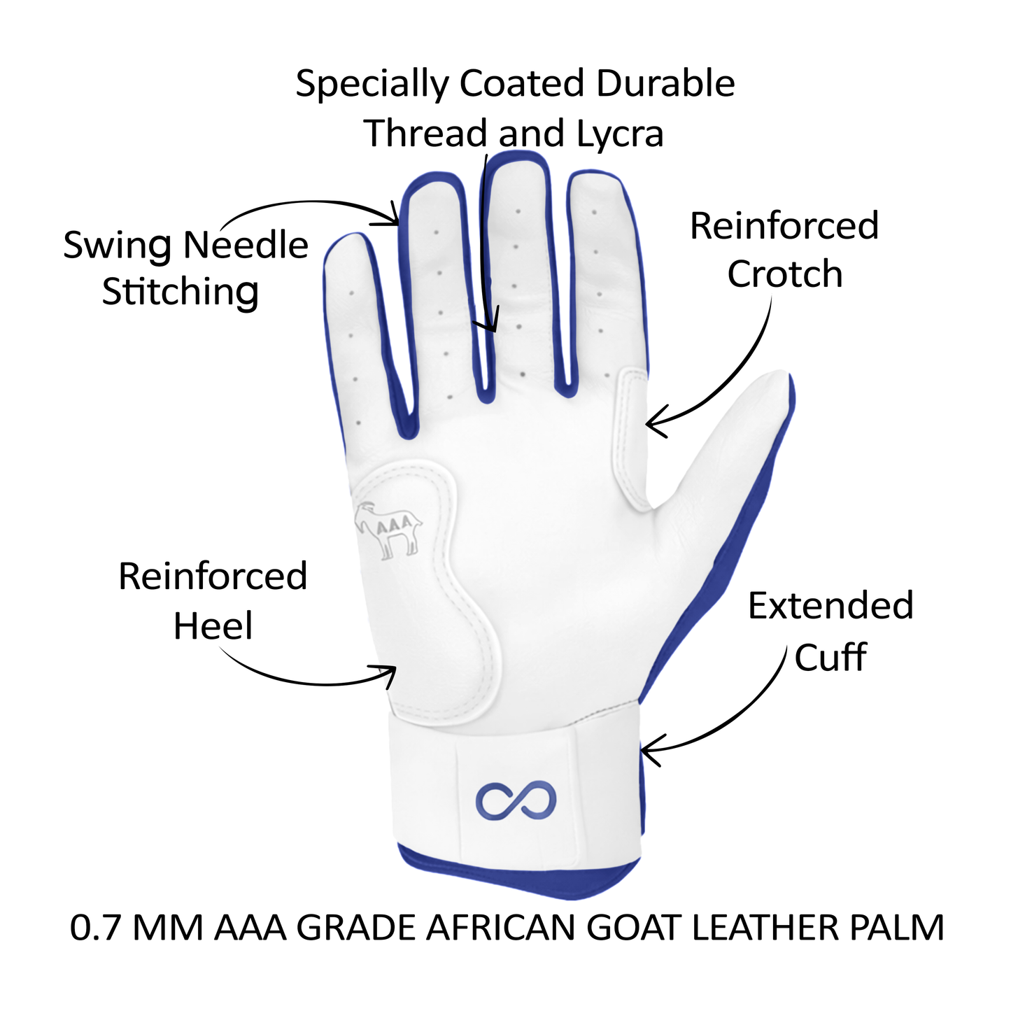 Original Series – Navy & White Long Cuff Pro (100% 0.9mm AAA-Grade African Goat® Leather)