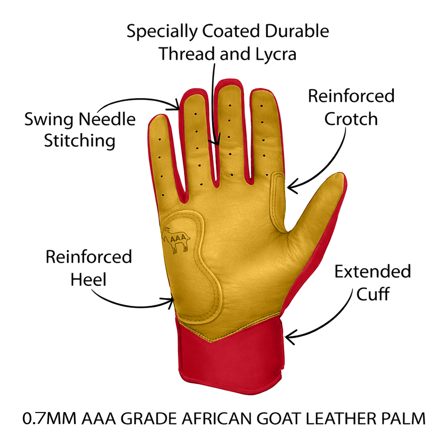 Original Series – Red Short Cuff Pro (100% 0.9mm AAA-Grade African Goat® Leather)